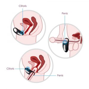 SVAKOM WINNI ANELLO FALLICO SMART REMOTE CONTROL VIBRATING COCKRING VIOLET